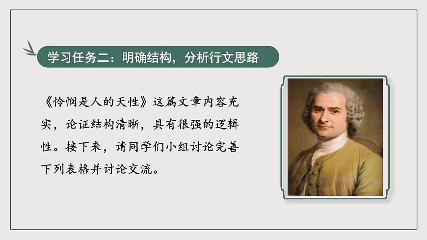 人教統(tǒng)編版高中語文選擇性必修中冊4.2 《憐憫是人的天性》（教學(xué)課件）第7頁