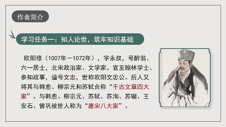 人教统编版高中语文选择性必修中册11.2《五代史伶官传序》(教学课件)第4页