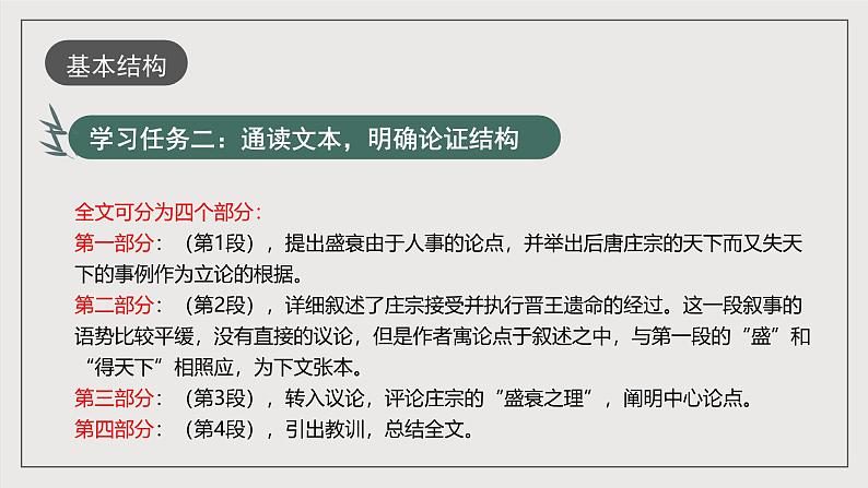 人教统编版高中语文选择性必修中册11.2《五代史伶官传序》(教学课件)第7页