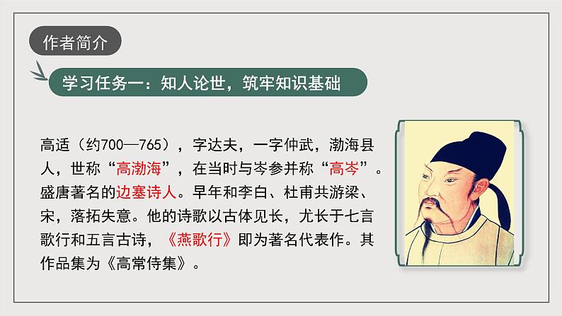 人教统编版高中语文选择性必修中册《燕歌行并序》(教学课件)第4页
