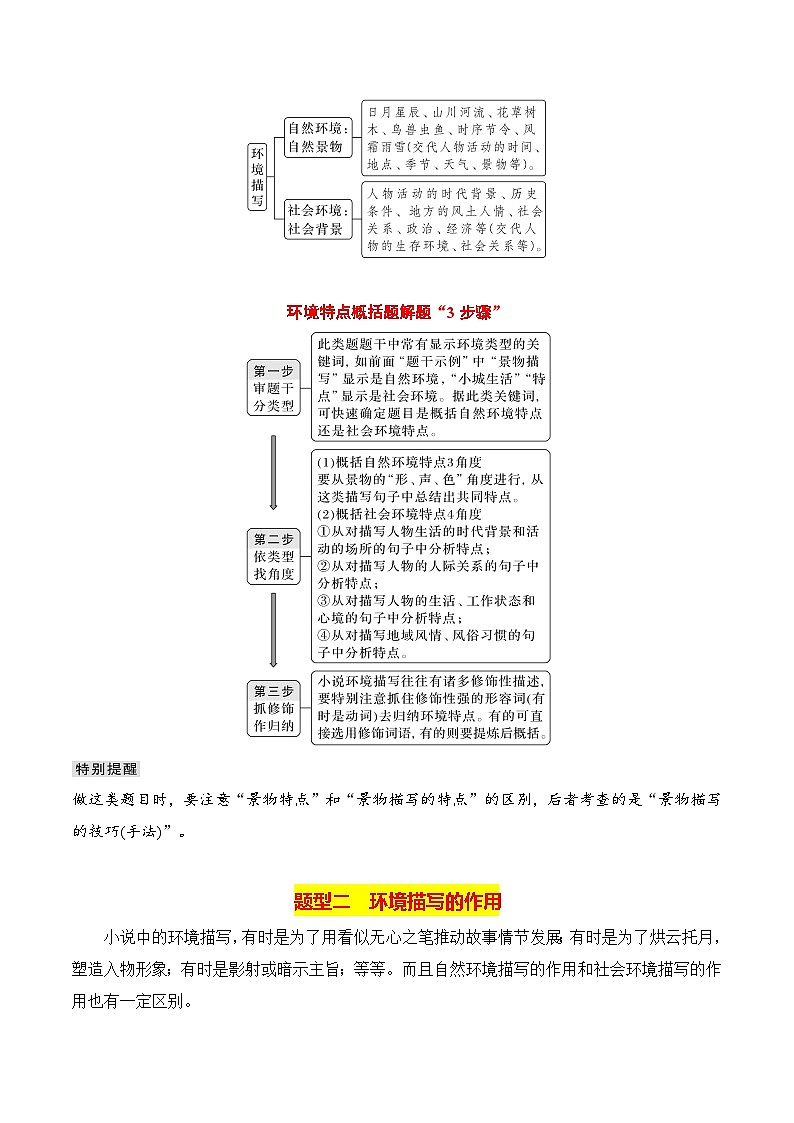 2025年高考语文复习知识清单第2章文学类文本阅读(一)小说专题03:赏析小说环境(学生版+解析)第2页