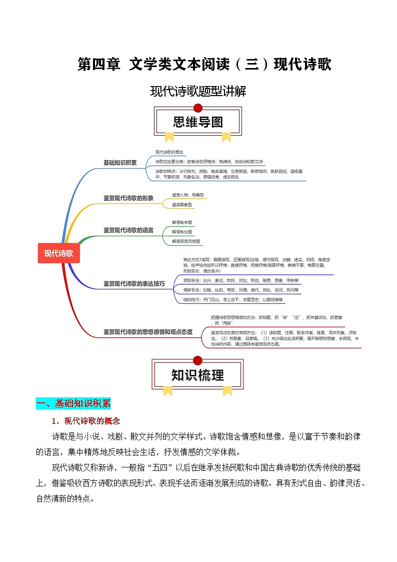 2025年高考语文复习知识清单第四章文学类文本阅读(三)现代诗歌专题01:现代诗歌题型讲解(学生版+解析)01