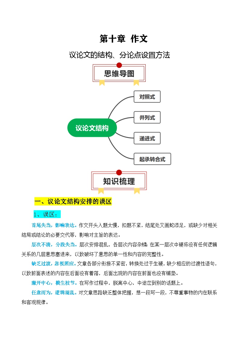 2025年高考语文复习知识清单第十章作文专题02：议论文的结构、分论点设置方法(学生版+解析)