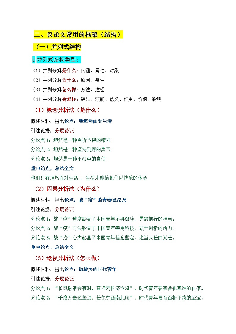 2025年高考语文复习知识清单第十章作文专题02:议论文的结构、分论点设置方法(学生版+解析)第2页