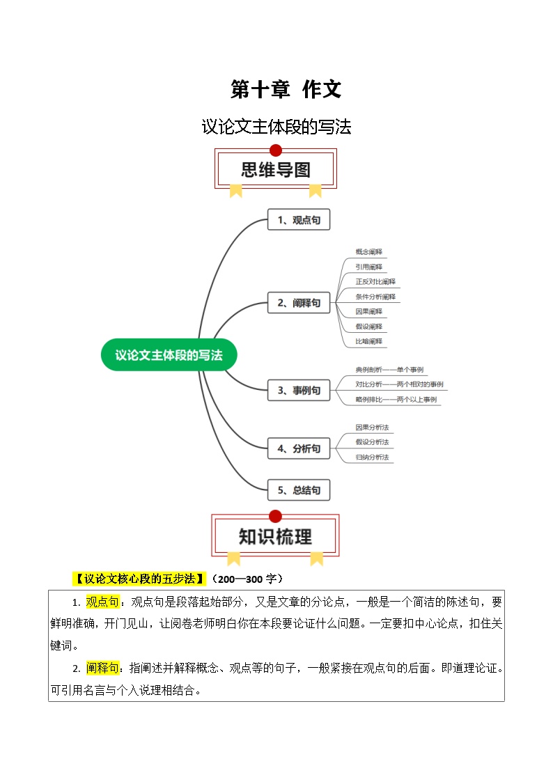 2025年高考语文复习知识清单第十章作文专题06：议论文核心段的写法(学生版+解析)