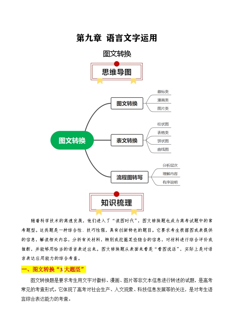 2025年高考语文复习知识清单第九章语言文字运用专题一3：图文转换(学生版+解析)-2025年高考语文知识清单