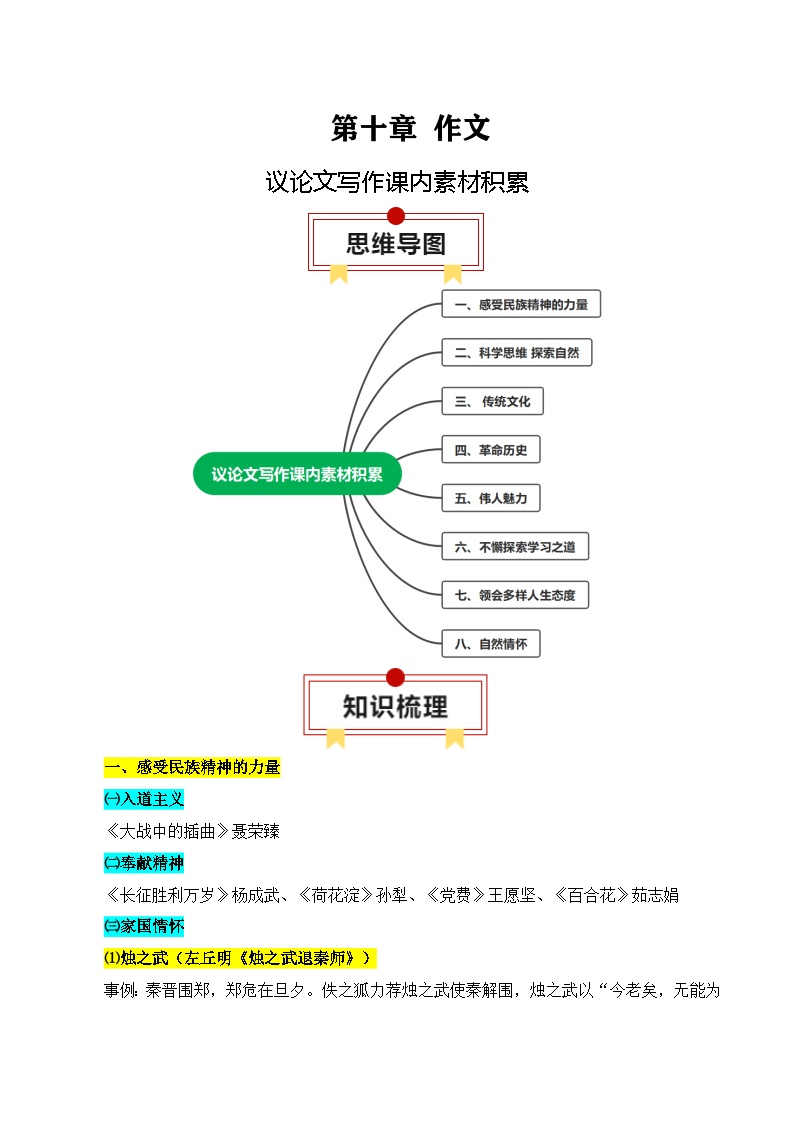 2025年高考语文复习知识清单第十章作文专题一0：议论文写作课内素材积累(学生版+解析)