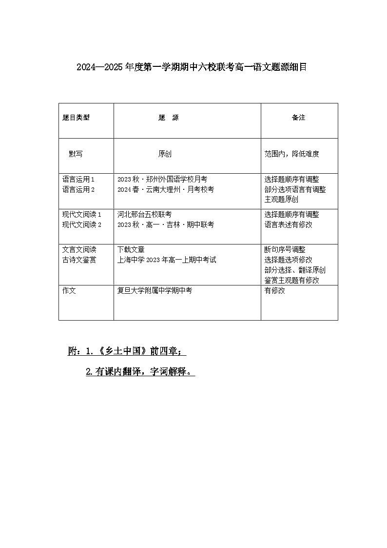 江苏省无锡市江阴市六校2024-2025学年高一上学期11月期中联考语文试题细目第1页