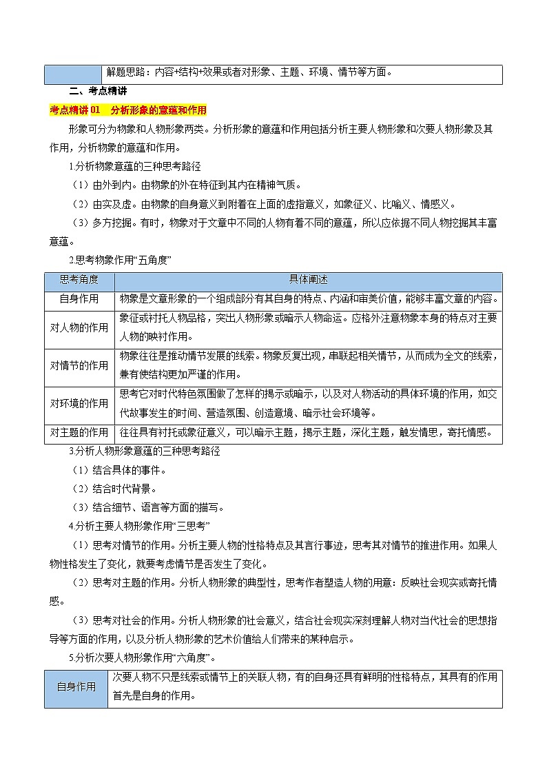 考点08 意蕴探究-备战2025年高考语文一轮复习考点帮(新高考通用)(解析版)第2页