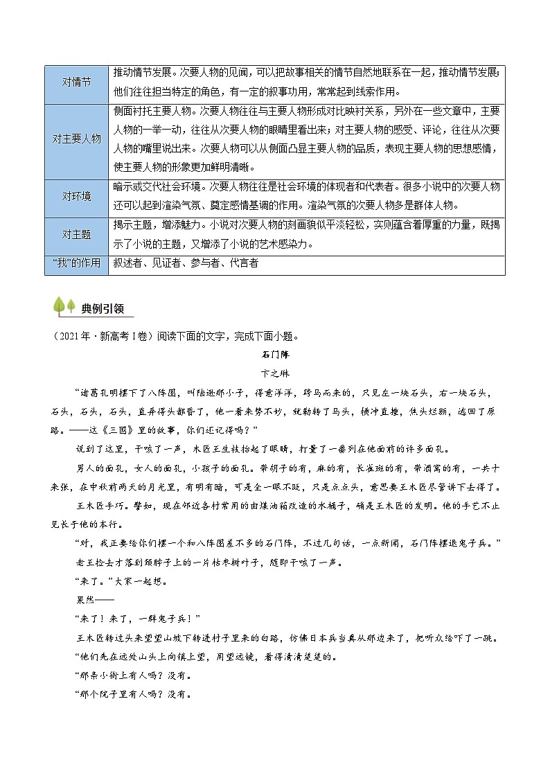 考点08 意蕴探究-备战2025年高考语文一轮复习考点帮(新高考通用)(解析版)第3页
