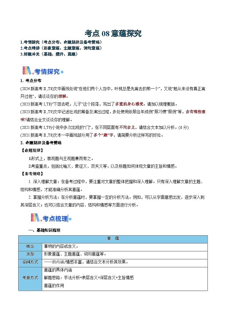 考点08 意蕴探究-备战2025年高考语文一轮复习考点帮(新高考通用)(原卷版)第1页