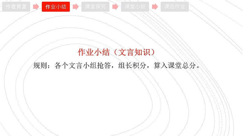 人教统编版必修下册1.1子路、曾皙、冉有、公西华侍坐ppt课件第3页