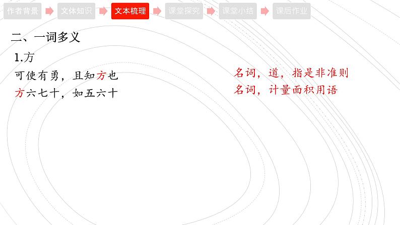 人教统编版必修下册1.1子路、曾皙、冉有、公西华侍坐ppt课件第5页