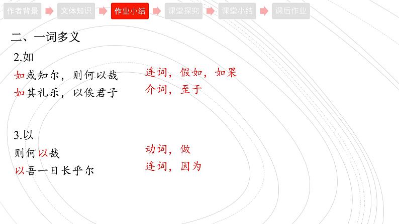 人教统编版必修下册1.1子路、曾皙、冉有、公西华侍坐ppt课件第6页
