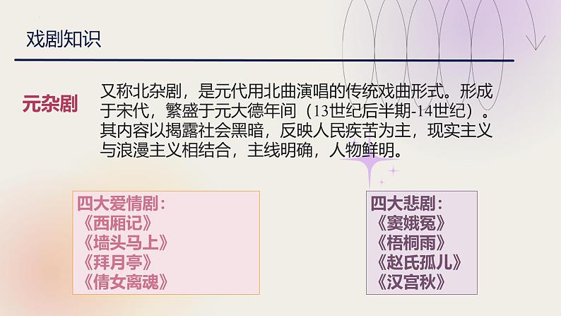 人教统编版必修下册4窦娥冤(节选)精品ppt课件第7页