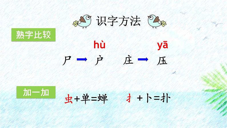 人教统编版必修下册5雷雨(节选)第一课时课件第5页