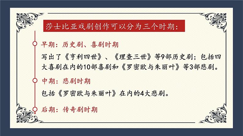 人教统编版必修下册6哈姆莱特(节选)精品课件第7页