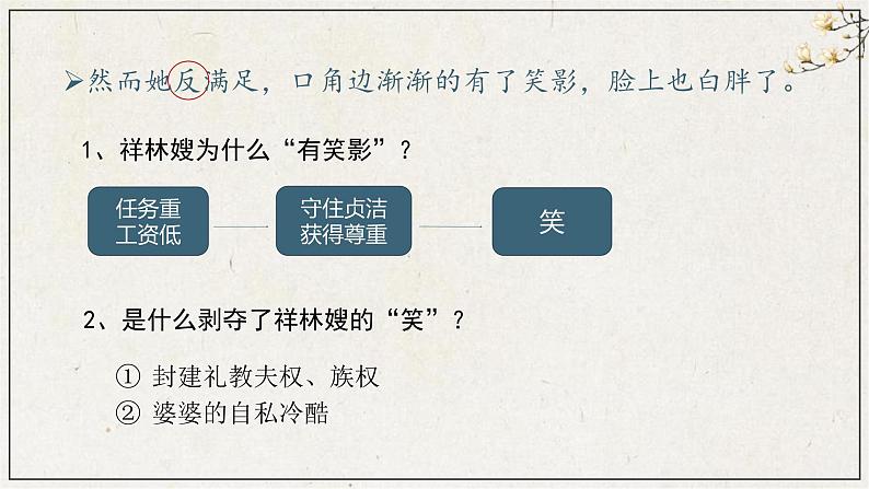 人教统编版必修下册12祝福ppt精品课件第5页