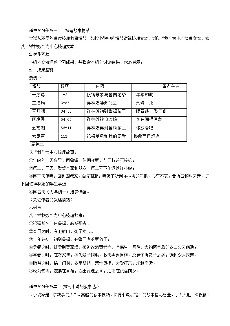 人教統(tǒng)編版高中語文必修下冊12《祝?！罚ń虒W(xué)設(shè)計）第2頁