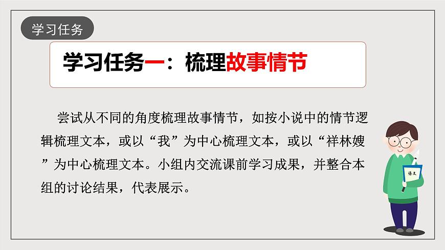 人教統(tǒng)編版高中語文必修下冊12《祝?！罚ń虒W(xué)課件）第6頁