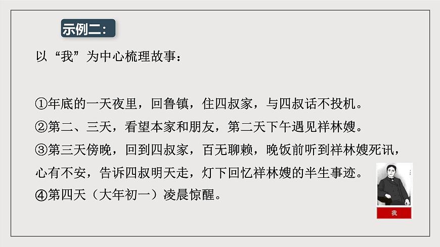 人教統(tǒng)編版高中語文必修下冊12《祝福》（教學(xué)課件）第8頁