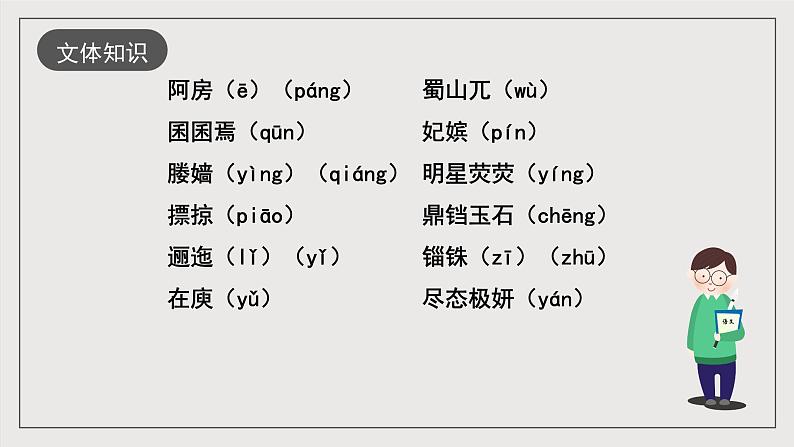 人教统编版高中语文必修下册16.1《阿房宫赋》课件+教案+导学案+分层作业(原卷版+解析版)04