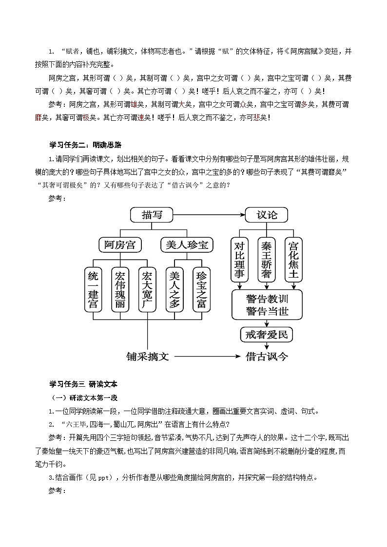 人教统编版高中语文必修下册16.1《阿房宫赋》课件+教案+导学案+分层作业(原卷版+解析版)03