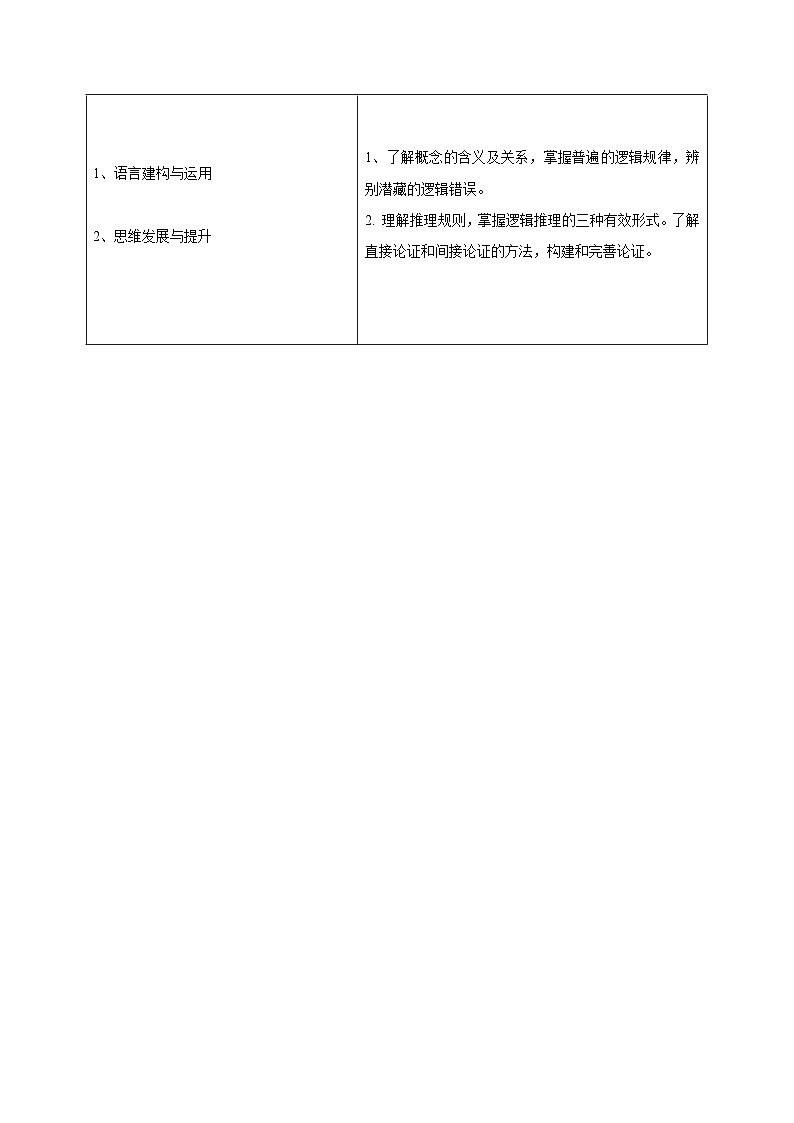 人教版高中语文选择性必修上册同步讲义《逻辑的力量》(教师版)第2页
