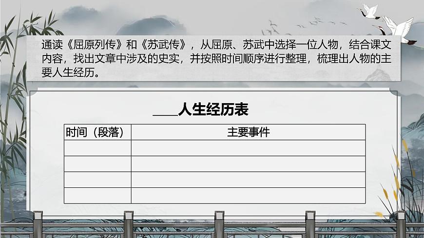 《屈原列傳》《蘇武傳》群文閱讀（課件版權(quán)歸屬“一起課件”，只供個(gè)人使用，請勿私自傳播，違者必究）第6頁