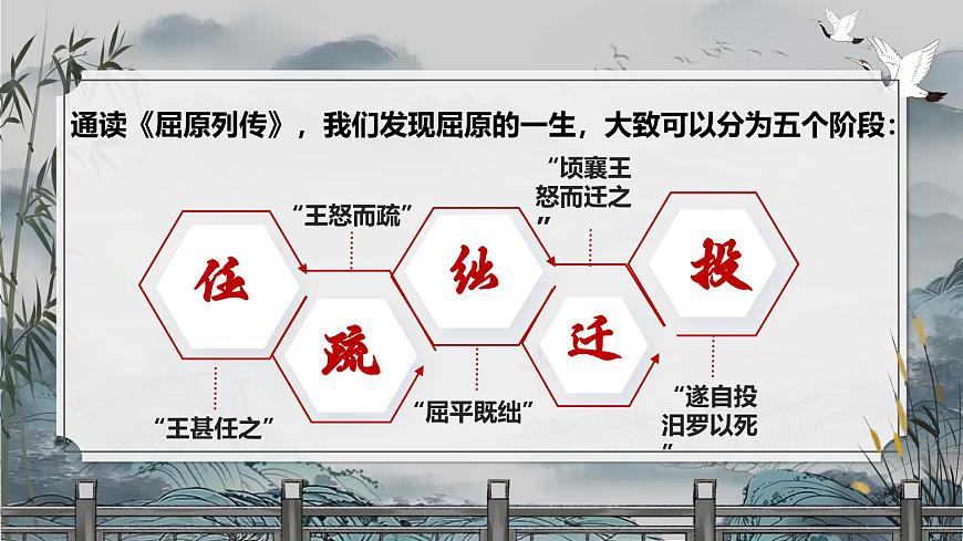 《屈原列傳》《蘇武傳》群文閱讀（課件版權(quán)歸屬“一起課件”，只供個(gè)人使用，請勿私自傳播，違者必究）第7頁