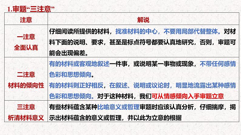 第1讲 审题立意篇-2025年高考语文一轮复习写作精讲课件(新高考通用)05