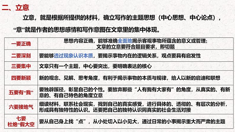 第1讲 审题立意篇-2025年高考语文一轮复习写作精讲课件(新高考通用)07