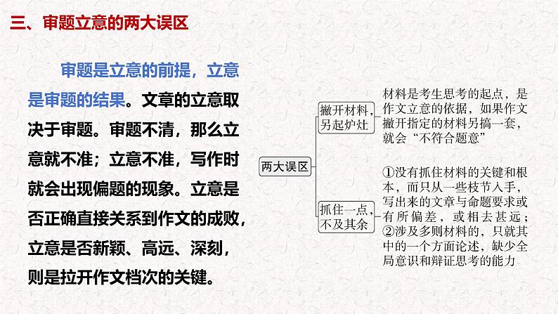 第1讲 审题立意篇-2025年高考语文一轮复习写作精讲课件(新高考通用)08