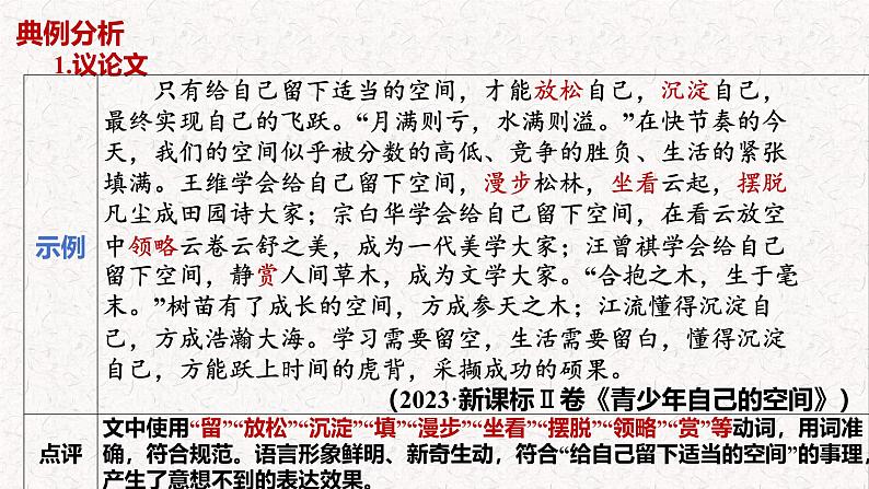 第9讲 写作语言篇之文采表达突破-2025年高考语文一轮复习写作精讲课件(新高考通用)第7页