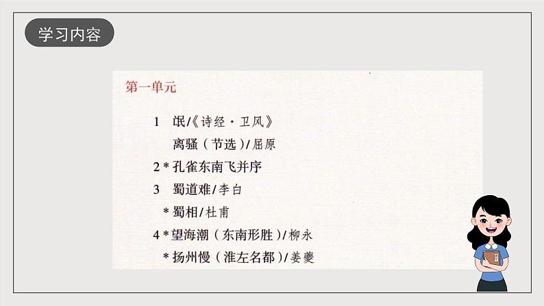 人教统编版高中语文选择性必修下册第一单元(复习课件)第2页