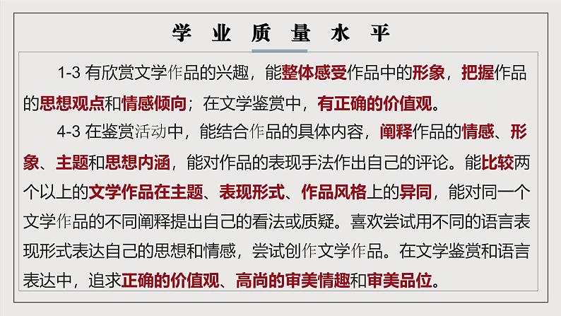 人教统编版高中语文选择性必修下册第一单元(单元解读课件)第5页