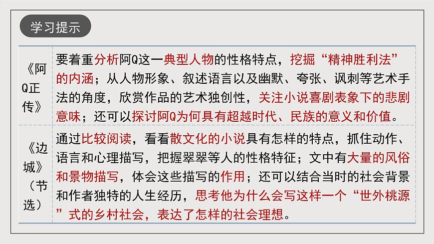 人教統(tǒng)編版高中語文選擇性必修下冊第二單元（復(fù)習(xí)課件）第4頁