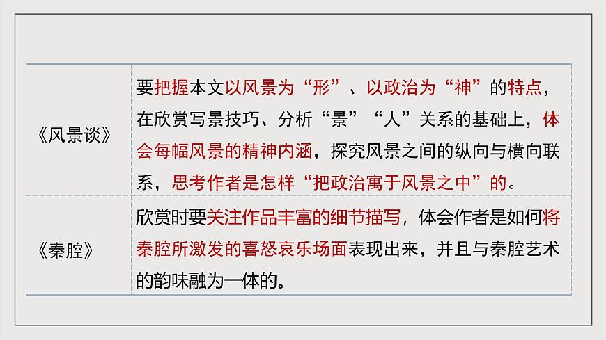 人教統(tǒng)編版高中語文選擇性必修下冊第二單元（復(fù)習(xí)課件）第6頁