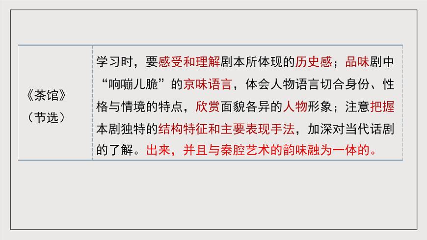 人教統(tǒng)編版高中語文選擇性必修下冊第二單元（復(fù)習(xí)課件）第7頁