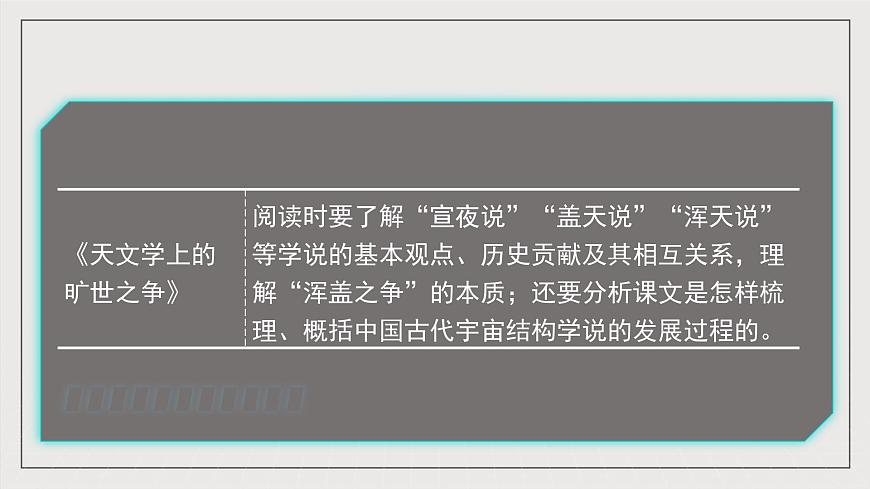 人教統(tǒng)編版高中語(yǔ)文選擇性必修下冊(cè)第四單元（復(fù)習(xí)課件）第5頁(yè)
