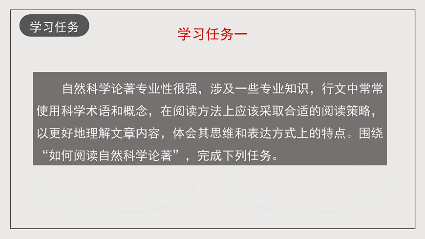 人教統(tǒng)編版高中語(yǔ)文選擇性必修下冊(cè)第四單元（復(fù)習(xí)課件）第6頁(yè)