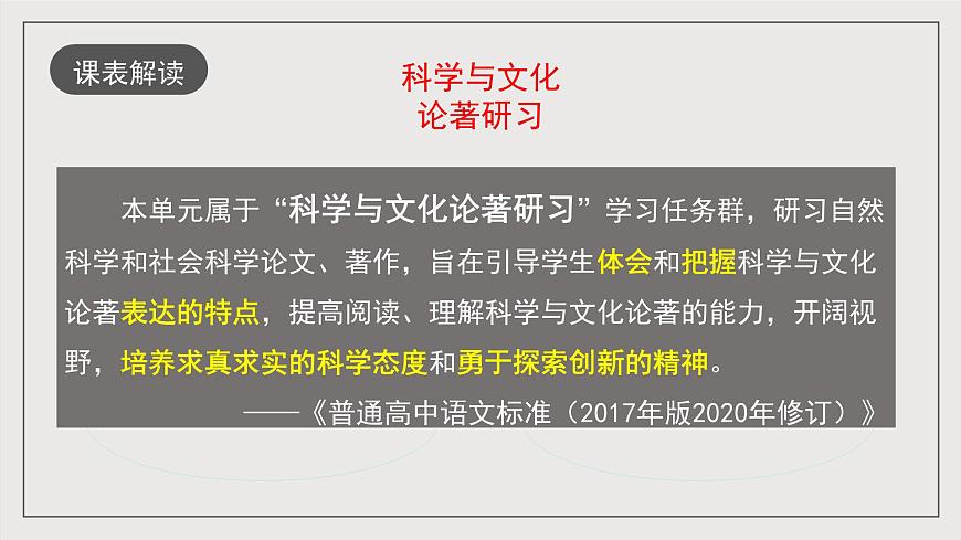 人教統(tǒng)編版高中語(yǔ)文選擇性必修下冊(cè)第四單元（單元解讀課件）第2頁(yè)