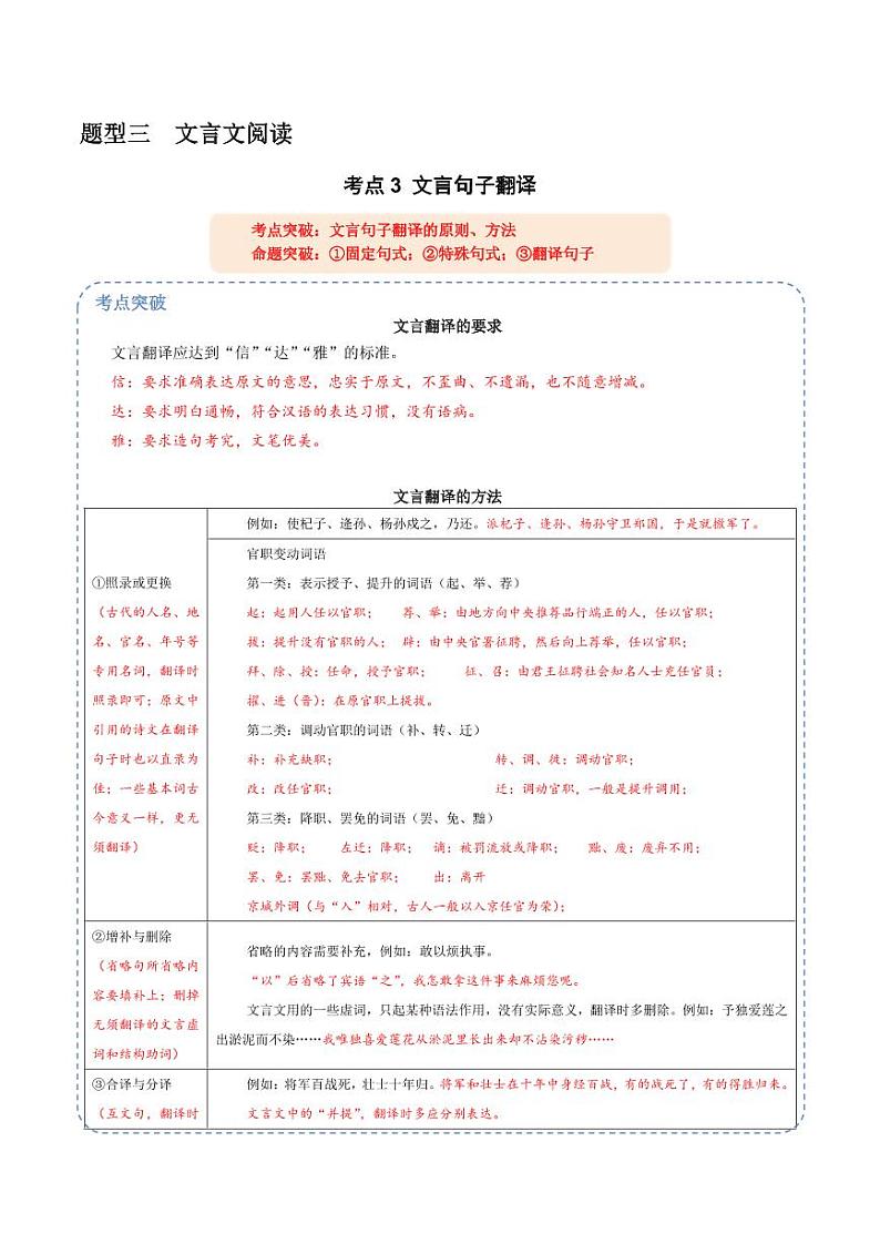 17(文言文阅读)文言句子翻译(教师版)-2024-2025学年新高考地区通用高考语文题型练习第1页