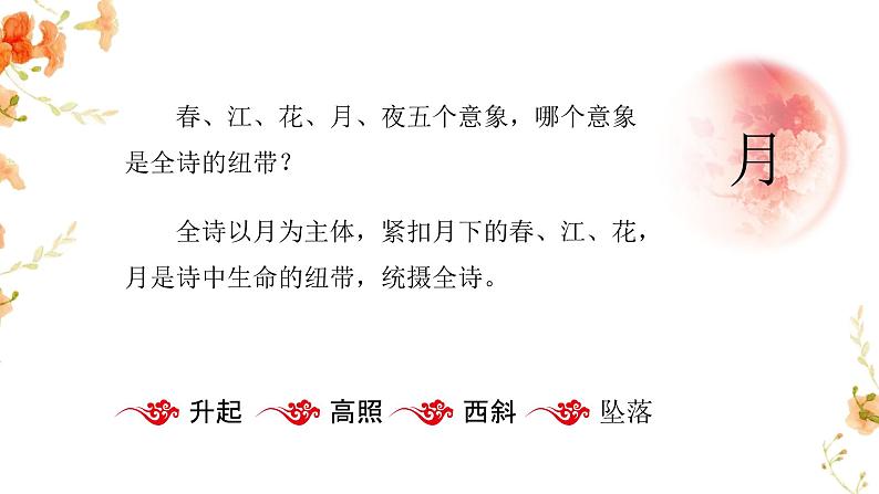 人教统编版选择性必修上册古诗词诵读-春江花月夜课件第8页