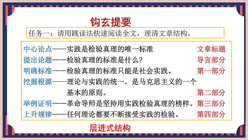 人教统编版选择性必修中册3实践是检验真理的唯一标准ppt课件06