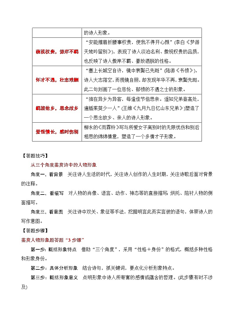 第2节 鉴赏诗歌的形象-【口袋书】2024年高考语文一轮复习知识清单(全国通用)(解析版)第3页