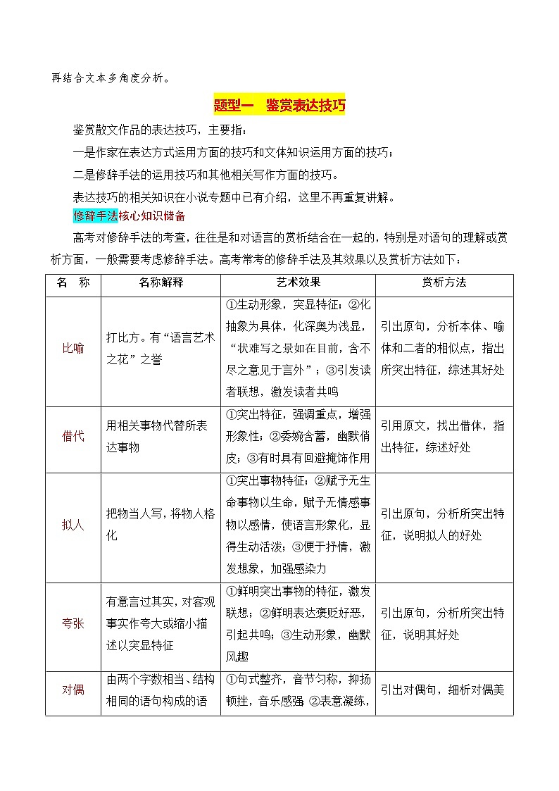 第4节 鉴赏艺术技巧、语言-【口袋书】2024年高考语文一轮复习知识清单(全国通用)(原卷版)第2页