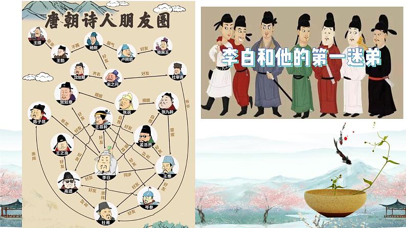 高中语文人教统编版选择性必修下册第一单元《蜀道难》《蜀相》联读 课件第7页