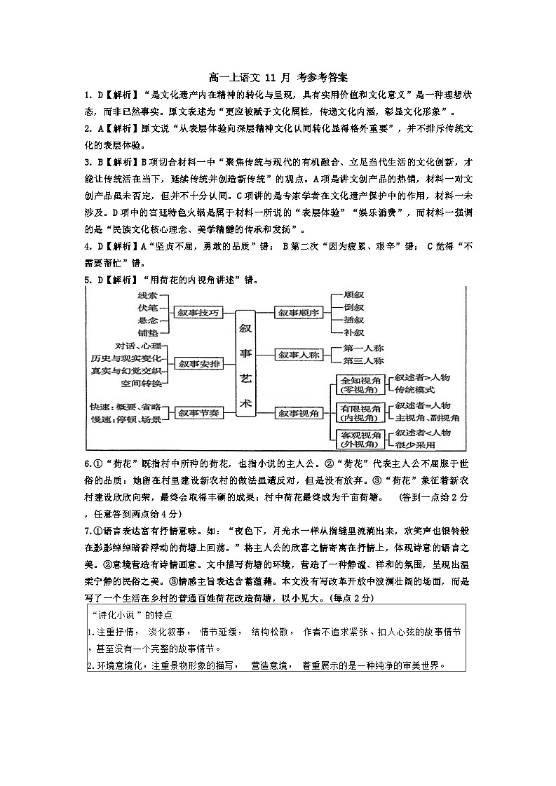 重庆市第八中学校2024-2025学年高一上学期11月月考语文答案第1页