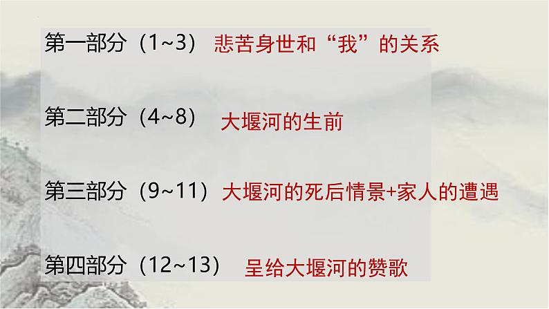 人教统编版高中语文选择性必修下册6.1大堰河—我的保姆课件ppt第3页